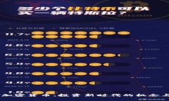 TMST加密货币：投资新时代的机会与挑战