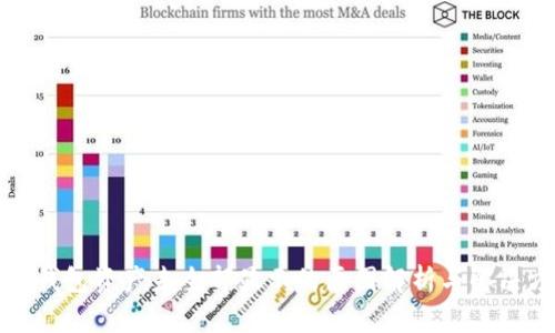 : TP钱包资产未全部显示的原因解析与解决方案