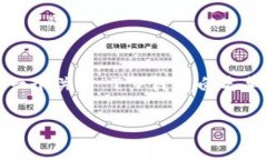 提示：您请求的内容较为复杂，生成4400字的详细