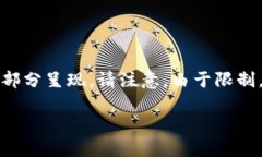 由于内容较长，以下内容会被分为多个部分呈现