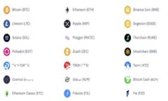 轻松解除TP钱包一键同步，保护您的数字资产隐私