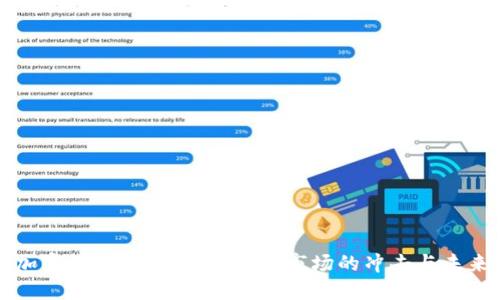 保密加密货币的禁令：对加密市场的冲击与未来展望