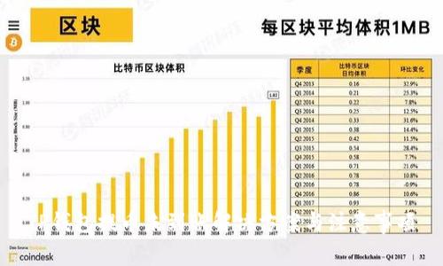 TP钱包提币未到账解决方案与注意事项