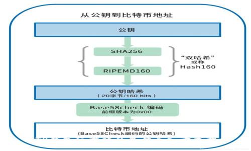 用TP钱包玩游戏的最佳导入方式揭秘
