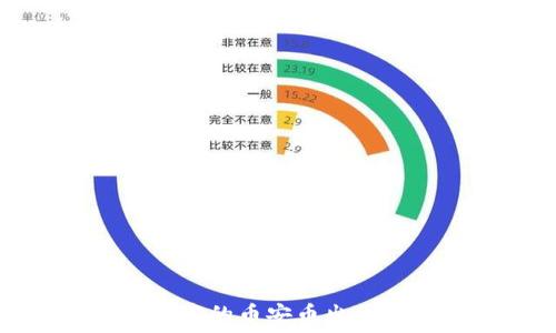   
如何轻松将TP钱包中的币安币出售并实现收益最大化