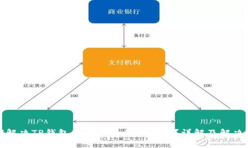 如何解决TP钱包找不到资产的问题？详解及解决方案
