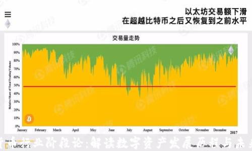 
加密货币行业阶段论：解读数字资产发展历程与未来趋势
