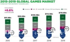 加密货币市场惊现“黑天鹅”：380亿损失背后的