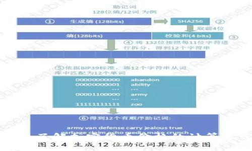 深入了解加密货币价格的计算方式