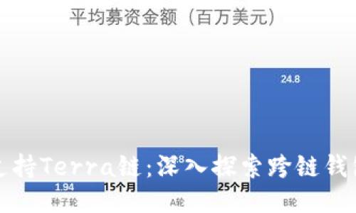 TP钱包支持Terra链：深入探索跨链钱包的未来