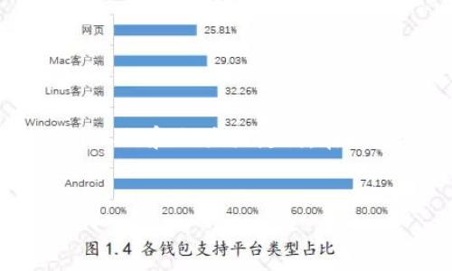 为了有效解答“t p钱包怎么提现到欧意”这个问题，我们可以首先构建一个吸引人的和相关关键词。在此基础上，我们会详细探讨这个话题，并解答可能出现的问题。以下是构建的内容。


TP钱包轻松提现到欧意的终极指南