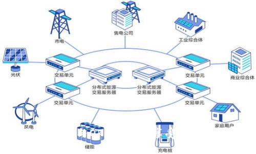 轻松领取TP钱包与OKEx红包，享受数字货币的乐趣！