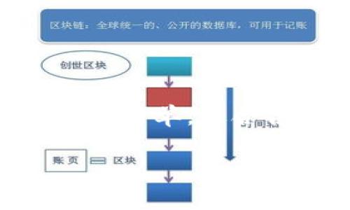 为了将OKEx交易平台上的数字货币存入TP钱包(Trust Wallet)，请遵循以下步骤。这个过程相对简单，适合各种经验水平的用户。首先，我会为你提供一个、关键词以及详细的步骤说明和常见问题的回答。

: 轻松将OKEx的数字货币存入TP钱包的全面指南