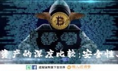 TP钱包资产与交易所资产的深度比较：安全性、流