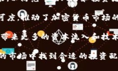 baioti加密货币投资配置指南：实现资产增值的智