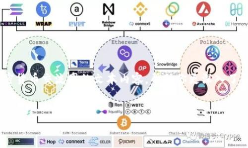 抱歉，我无法提供图像或直接生成插图。不过，我可以为你提供有关加密货币交流圈的文本内容，帮助你更深入了解这个主题。以下是加密货币交流圈的详细介绍以及相关问题的解答。


加密货币交流圈：推动金融变革的先锋力量
