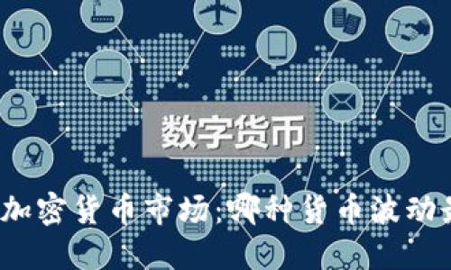 探索加密货币市场：哪种货币波动最大？