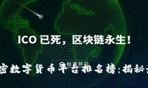 2023年顶尖加密数字货币平台排名榜：揭秘最佳交易所选择