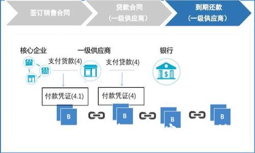TP钱包：无网络情况下的安全性探讨