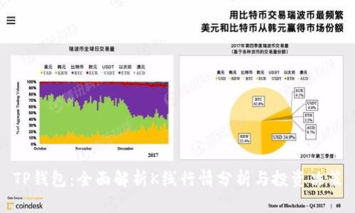 TP钱包：全面解析K线行情分析与投资决策