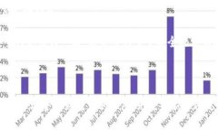 tTP钱包地址是收款地址吗？揭秘数字钱包的秘密