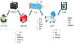   TP钱包：使用流量登录的方法与解决方案 /  gu