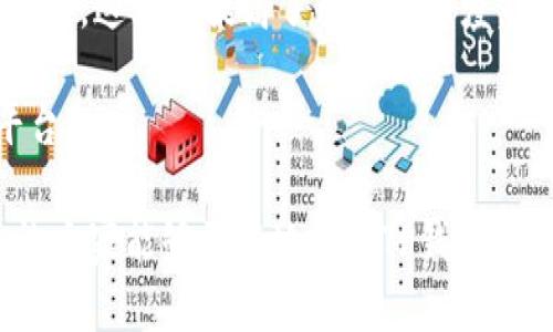   TP钱包：使用流量登录的方法与解决方案 / 
 guanjianci TP钱包, 流量登录, 加密数字货币 /guanjianci 

随着区块链技术和数字货币的飞速发展，越来越多的人开始关注和使用虚拟货币钱包，以便安全存储和交易加密资产。而TP钱包作为一款优秀的数字货币钱包，因其用户友好的界面以及强大的安全性而备受欢迎。然而，不少用户在使用TP钱包时遇到了一个常见的问题：是否可以通过移动数据流量登录TP钱包？接下来，我们将详细探讨这个问题，并给出解决方案和注意事项。

首先，需要明确的是，TP钱包作为一款手机应用程序，主要依赖网络连接进行数据传输与处理。因此，从理论上讲，无论是使用Wi-Fi还是移动数据流量，都应该能够登录TP钱包。的确，很多用户在无 Wi-Fi 环境下使用移动数据测试TP钱包的登录功能，并且获得了良好的体验。

但在实际使用中，部分用户可能遇到登录困难，这通常与以下几个方面有关：

1. 网络信号问题
网络信号的强弱直接影响到TP钱包的登录成功率。当用户的移动数据流量信号微弱或不稳定时，TP钱包可能因无法完成所需的网络请求而导致登录失败。因此，确保网络信号良好是使用TP钱包顺利登录的前提条件之一。建议用户在良好的信号覆盖区域进行登录测试。

2. 移动数据流量限制
有些移动运营商可能会对数据流量进行一定的限制，比如流量限速或限量，如果账户流量已用尽，用户可能会无法登录任何应用，包括TP钱包。此外，使用VPN或代理服务的用户，也可能因为网络环境的不同而影响TP钱包的正常登录。

3. 钱包应用的版本问题
用户的TP钱包版本过旧，可能导致兼容性问题，从而影响应用的正常使用。建议用户定期检查应用商店，及时更新至最新版本，以确保所有环境配置都是最佳的。版本更新通常会修复上一版本中的bug，并新增一些功能，可能会改善在使用流量时的体验。

4. 设备兼容性
设备的配置和操作系统版本也可能会影响TP钱包的登录功能。例如，一些老款手机可能没有足够的性能来支持新版应用的正常运行，因此也有可能出现登录困难。为了确保顺畅的使用体验，用户应该定期检测手机的存储状态和性能。

综上所述，TP钱包其实是可以通过流量正常登录的，但需要满足以上几个条件。如果在尝试使用流量登录后仍然遇到问题，建议尝试如下建议：重启手机，重新开启数据连接，清理应用缓存，或直接联系TP钱包客服获取专业支持。

相关问题探讨

问题1：TP钱包的安全性如何保证？
在数字货币的世界里，用户最关心的莫过于钱包的安全性。TP钱包拥有多重安全机制，以保障用户账户的安全。

首先，TP钱包采用了多重签名技术，这意味着即使黑客入侵也难以盗取资金，因为获取一笔交易的全部签名往往需要多个密钥的配合。此外，TP钱包还使用了加密技术，对用户的私钥和交易信息进行加密，确保在数据传输过程中不会被窃取。

其次，TP钱包定期进行安全审计和漏洞扫描，以发现潜在的安全隐患并及时修复。这些措施大大提高了TP钱包的整体安全性，让用户可以放心存储和交易数字资产。

最后，用户自身的安全意识也至关重要。建议用户定期更换密码，启用两步验证，并且勿随意点击来源不明的链接，以防成为网络钓鱼的受害者。

问题2：TP钱包是否支持多种类型的数字货币？
TP钱包作为一款多功能的数字货币钱包，支持多种加密货币的存储与交易。这在一定程度上提高了用户的使用便利性。

目前，TP钱包支持多种主流数字货币，比如比特币（BTC）、以太坊（ETH）、莱特币（LTC）及各类ERC-20标准的代币。用户可以在TP钱包内轻松管理和交易这些数字资产，通过简单的界面便可以完成买入、卖出或转账等操作。

此外，TP钱包也会积极跟进市场动态，考虑将新兴的优质数字货币纳入其支持范围，以满足不同用户的需求。因此，如果用户拥有其他类型的数字资产，建议在TP钱包的官方网站或应用内查看支持列表，以决定是否使用该钱包。

问题3：如何防止丢失TP钱包的访问权限？
丢失钱包访问权限通常是用户最担心的事情，特别是由于忘记密码或丢失设备导致无法访问钱包的情况。为了避免此类问题，用户可以采取以下几种措施。

首先，创建一份安全备份是非常重要的。TP钱包提供了助记词（助记词是一组随机生成的单词，通常由12到24个单词组成），用户应该在安全的地方存放这组助记词，以便在需要恢复钱包时使用。请务必确保这些助记词的安全，不要泄露给他人。

其次，定期设置和更新安全密码，使用强而复杂的密码可以增加钱包安全性。为此，建议用户选择包含字母、数字和特殊字符的组合，避免使用个人信息如生日等容易被猜测的内容。

最后，启用两步验证功能（2FA），通过手机接收安全代码来增加额外的安全层。即使有人获取了用户的密码，仍然不能访问钱包。

问题4：TP钱包的客户支持如何？
在使用TP钱包的过程中，难免会遇到一些问题。这时候，客户支持的质量将直接影响用户的体验和使用信心。

TP钱包拥有一支专业的客服团队，用户可以通过多种渠道寻求支持。无论是通过官方网站的在线客服，还是通过官方社交媒体平台，用户都能方便地与客服团队取得联系。

此外，TP钱包官方网站还提供了详细的帮助文档和常见问题解答（FAQ），用户可以通过查阅这些资料，迅速找到解决方案。在大部分情况下，用户可以在几分钟内解决常见问题，这大大提高了用户满意度。

总结来说，TP钱包不仅在功能上满足了现代用户的各种需求，更在安全性、客户服务及用户体验等各个方面持续，以力求为用户提供一个安全、便捷、优质的数字资产管理平台。

通过以上对TP钱包使用流量登录、钱包安全性、支持的数字货币类型、如何防止访问权限丢失及客户支持等问题的深度探讨与分析，希望能够帮助到广大的数字货币用户，让大家能够更好地使用TP钱包。如果您还有其他问题或需求，请及时联系客服团队寻求帮助。