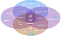   如何解决TP钱包兑换无反应的问题：快速指南与