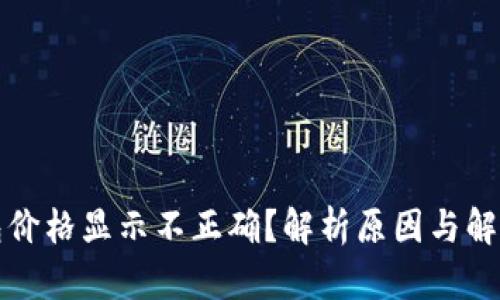 TP钱包价格显示不正确？解析原因与解决方案