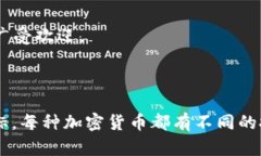 加密虚拟货币的种类繁多，以下是一些知名的加