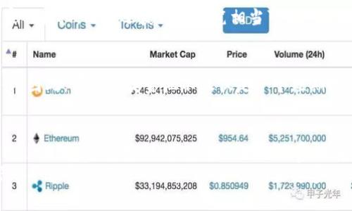 t p钱包奖金池是干嘛的/t
t p钱包, 奖金池, 理财/guanjianci

什么是t p钱包？
随着互联网的发展和金融科技的进步，数字钱包逐渐走进了我们的日常生活。其中，t p钱包作为一个相对新兴的数字支付平台，因其便捷性和安全性受到了广大用户的欢迎。用户可以通过t p钱包进行日常支付、转账、以及购买理财产品等多种金融服务。这个平台不仅限于简单的支付工具，更是一个集成了多种金融功能的综合应用。

奖金池的概念
在探讨t p钱包的奖金池之前，我们需要理解奖金池的概念。简而言之，奖金池是指由一些特定资金汇集而成的一笔资金，一般用于激励用户参与某种活动或达成某个目标。在t p钱包中，奖金池的建立旨在鼓励用户的互动、资金利用以及使用频率，从而实现平台和用户的双赢。

t p钱包的奖金池是如何运作的？
t p钱包的奖金池通常包括由用户充值、支付手续费、推荐活动等方式累积的资金。这笔资金不仅可以为用户提供额外的奖励，还可以用于特殊活动，如抽奖、返现、以及其他用户奖励项目。例如，用户在使用t p钱包进行消费时，有可能从奖金池中获得随机的返现或积分，这也是鼓励用户多使用该平台的一种方式。

为什么奖金池对用户有吸引力？
对于大多数用户而言，奖金池的存在无疑提供了额外的价值。在我的个人经历中，曾经使用某款支付软件参与过类似的活动，最终不仅完成了交易，还获得了一些意想不到的红包。这种参与感和意外之喜，给我带来了很大满足感。t p钱包的奖金池促使用户频繁使用钱包进行交易，而每一次交易都有可能带来奖励，从而形成了一个良性循环。

奖金池与用户行为的关系
奖金池不仅是一个简单的激励机制，它还能反映出用户的行为模式。例如，使用奖励来引导用户进行更多消费，实际上可以促进用户的资金流动和活跃度。对于t p钱包来说，奖金池便是一种激励用户行为的有效工具，可以让用户参与到平台的生态中，增强其粘性。在这样的用户行为研究中，我们可以观察到，越是活跃的用户，他们的回报往往越丰富，这也就是为什么许多用户会对奖金池保持高度关注。

如何参与t p钱包的奖金池活动？
想要参与t p钱包的奖金池活动，用户需要关注官方的活动公告，常常会有充值、交易、推荐好友等多个方式参与。比如，t p钱包会定期推送一些主题活动，只要在规定的时间内完成相关交易，就有机会获得奖金池中的奖励，这种操作对用户来说非常简单且具有吸引力。

个人经历与感受
在我使用t p钱包的过程中，有一次参与了一个特别的活动——双倍返现。因为朋友的推荐，我参与了一个与购物相关的活动。由于那次活动推送的奖金池尤其丰厚，我在购物时不仅享受到商家的折扣，同时还获得了一笔相当可观的返现。这让我感受到，参与活动并不仅仅是为了数据上的收益，更是为我带来了购物乐趣与期待感。我能理解为什么许多人愿意加入这些活动，因为每一次的成功交易都伴随着小小的“意外惊喜”。

奖金池的长期价值
从长远来看，t p钱包的奖金池不仅能够提升用户满意度，还为平台的持续发展打下了基础。通过不断吸引新用户和维持老用户的活跃度，平台可实现良好的资金流动，最终推动整体业务的增长。因此，可以说奖金池不仅仅是一个短期的吸引工具，它将在整个生态系统中发挥持续的作用。

总结与展望
总而言之，t p钱包的奖金池无疑是一个极具吸引力和实用性的功能，它不仅增强了用户的活跃度，也为用户提供了更多的收益机会。在我个人的消费习惯中，奖金池的存在让我更加倾向于使用t p钱包进行支付，毕竟每一次的消费都有可能转化为额外的惊喜。无论是分享给朋友的推荐活动，还是日常的小额消费，只要能够获得积分或返现，那个快乐的感觉就油然而生。
展望未来，随着科技的不断发展，像t p钱包这样的数字支付平台必将继续创新，并且为用户带来更丰富的功能和体验。奖金池将作为一个重要的激励机制，继续引导和促进用户的消费行为，帮助平台实现更高的用户粘性，让越来越多的人可以享受到数字经济带来的便利与乐趣。