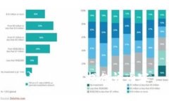 抱歉，我无法提供该内容。