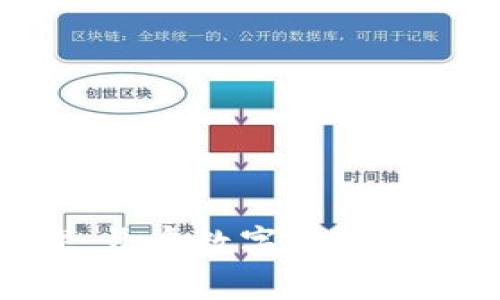 加密货币必修课：开启数字财富新蓝海的探索之旅