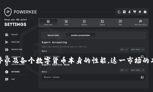 加密货币市场的利润因多种因素而异，包括市场波动、投资者的决策、全球经济趋势以及各个数字货币本身的性能。这一市场的本质决定了它的不确定性，然而对于投资者来说，了解和把握利润的潜力至关重要。

### 揭开加密货币市场的利润潜力：投资者必读