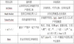 破解支付瓶颈：如何有效实施加密货币支付系统