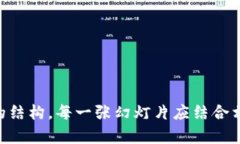 # 加密货币讲解PPT## 幻灯片结构和内容大纲### 幻