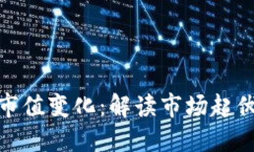 加密货币总市值变化：解读市场起伏的背后意义