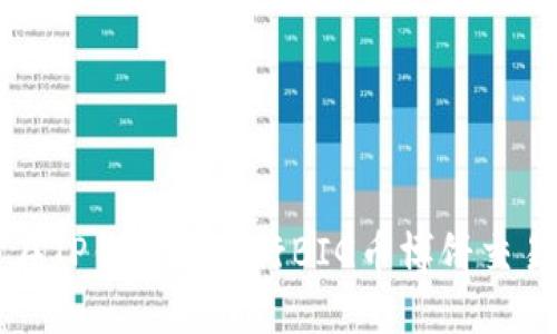 如何在TP钱包中进行BIG币博饼交易指南