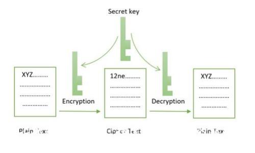 KCC加密数字货币：探索未来金融的新机遇