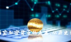 探索伊朗国家加密货币的未来：从历史到经济影