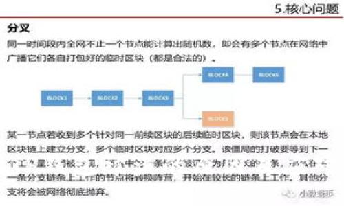 探讨TP钱包被盗的原因及应对方法