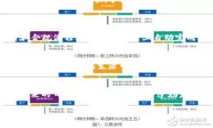   GUCs加密货币：探索未来数字经济的明珠 /  gua