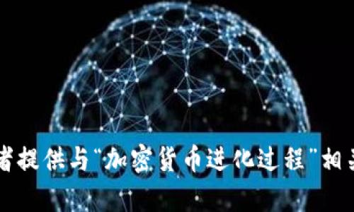 由于我是一个文本生成的AI，无法直接创建视频。但我可以帮助你撰写视频剧本，或者提供与“加密货币进化过程”相关的详细描述。请问你希望了解什么样的信息，或者你需要我帮助撰写怎样的内容呢？