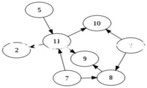 TP钱包是一款由三方团队开发的数字货币钱包，主要以用户为中心，致力于提供安全、便捷的数字资产管理功能。TP钱包团队的核心成员来自于区块链、金融和互联网等多个领域，具备丰富的行业经验。虽然TP钱包的具体所有权可能涉及多个开发者以及投资者，但一般来说，它是由其开发团队及其支持社区共同所有和维护的。 

如果你对TP钱包的性能、功能或使用方法有兴趣，都可以提出更具体的问题，我会尽力提供详细的信息。