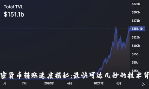 加密货币转账速度揭秘：最快可达几秒的技术背后