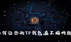 跨链同步，如何让你的TP钱包在不同网络中无缝衔