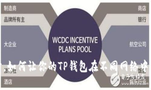 跨链同步，如何让你的TP钱包在不同网络中无缝衔接