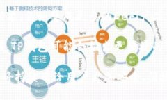   如何通过TP钱包使用ETH购买数字货币 /  guanjian