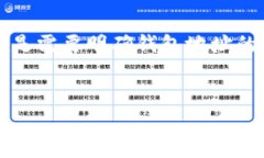 关于“t p钱包地址给别人安全吗”这个话题，很