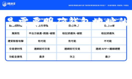 关于“t p钱包地址给别人安全吗”这个话题，很重要的一点是需要明确钱包地址的性质以及相关的安全注意事项，以下是我为您准备的内容。


TP钱包地址分享是否安全？深入探讨数字资产安全性